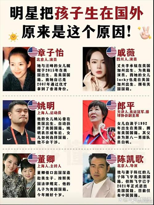 明星能生孩子吗_明星生个孩子都能上热点,_明星生孩子上热搜